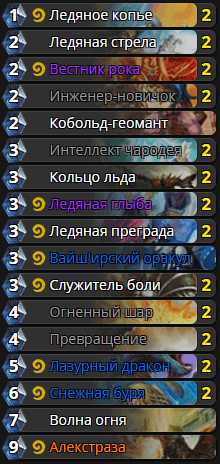 Колода против Нота Чумного